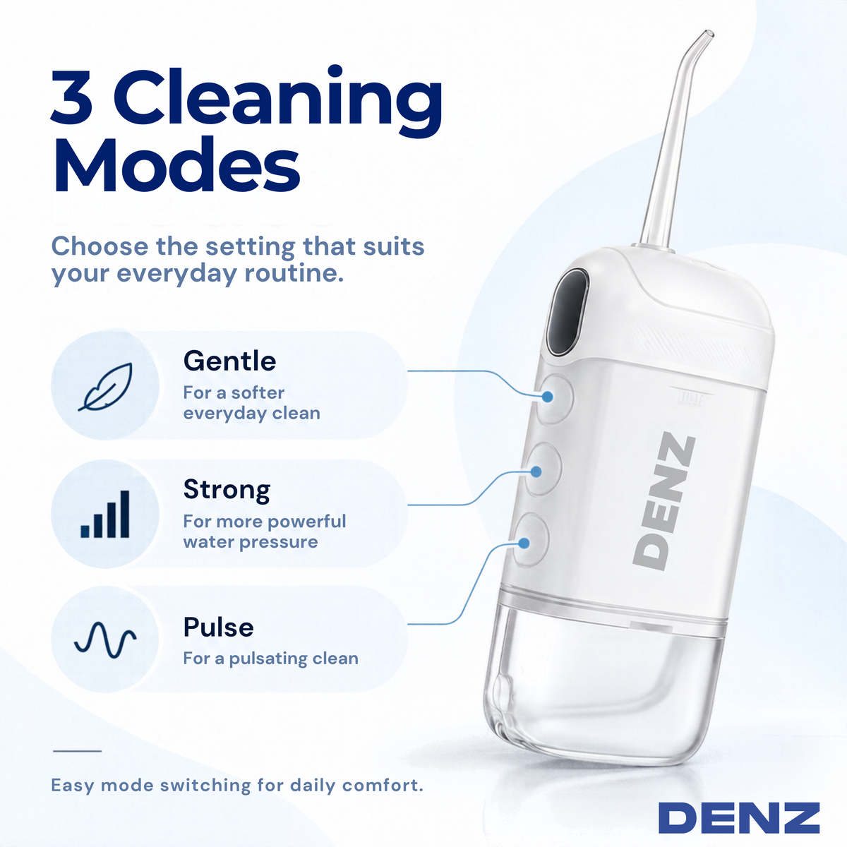 DENZ Portable Water Flosser