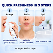 Tooth Mousse Oral Care Foam for Fresh Breath & Sensitivity