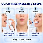 Tooth Mousse Oral Care Foam for Fresh Breath & Sensitivity